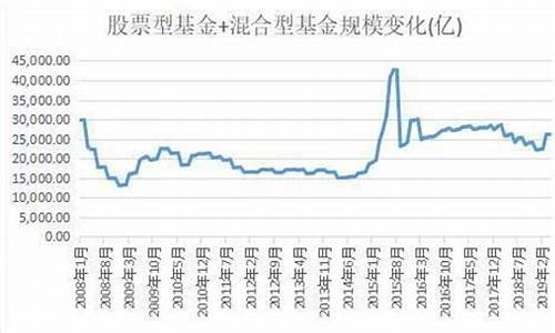 三盈三虚是什么意思-三盈三虚空