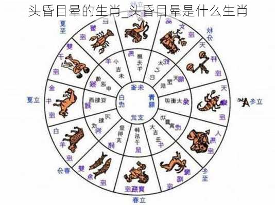 头昏目晕的生肖_头昏目晕是什么生肖