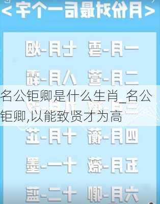 名公钜卿是什么生肖_名公钜卿,以能致贤才为高