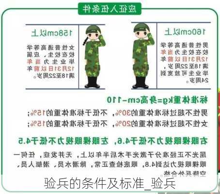 验兵的条件及标准_验兵