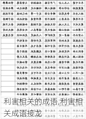 利害相关的成语,利害相关成语接龙