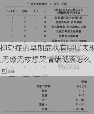 抑郁症的早期症状有哪些表现,无缘无故想哭情绪低落怎么回事