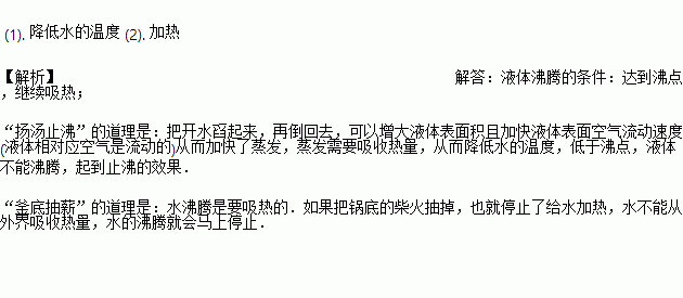 沸沸汤汤造句,沸腾造句简短