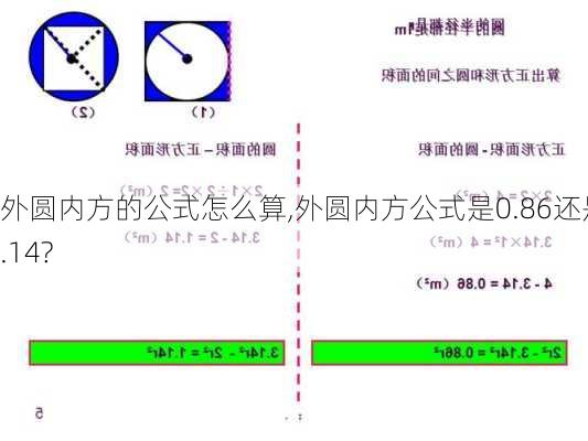 外圆内方的公式怎么算,外圆内方公式是0.86还是1.14?