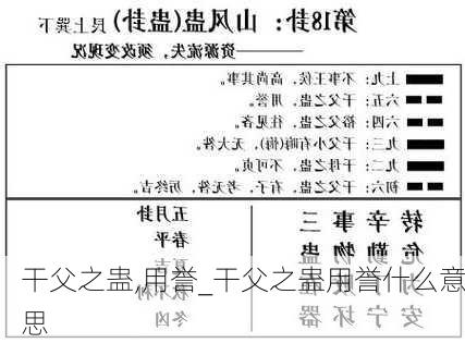 干父之蛊,用誉_干父之蛊用誉什么意思