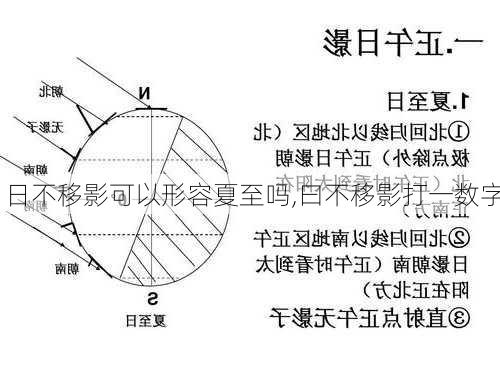 日不移影可以形容夏至吗,曰不移影打一数字