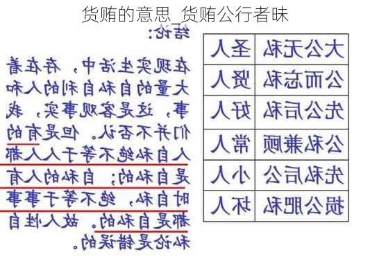 货贿的意思_货贿公行者昧