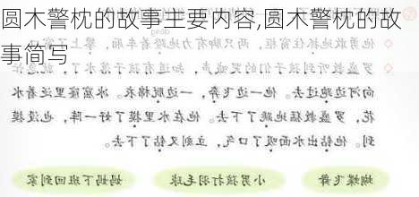 圆木警枕的故事主要内容,圆木警枕的故事简写