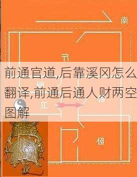 前通官道,后靠溪冈怎么翻译,前通后通人财两空图解