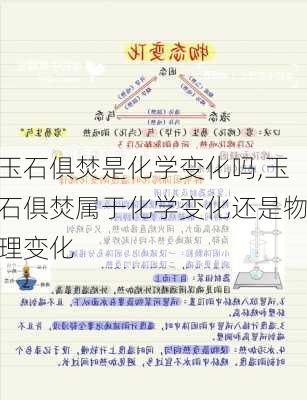 玉石俱焚是化学变化吗,玉石俱焚属于化学变化还是物理变化