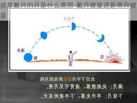 披星戴月的月是什么意思-戴月披星还是带月披星